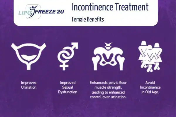 What Is Urinary Incontinence and Why Does It Happen Leeds?